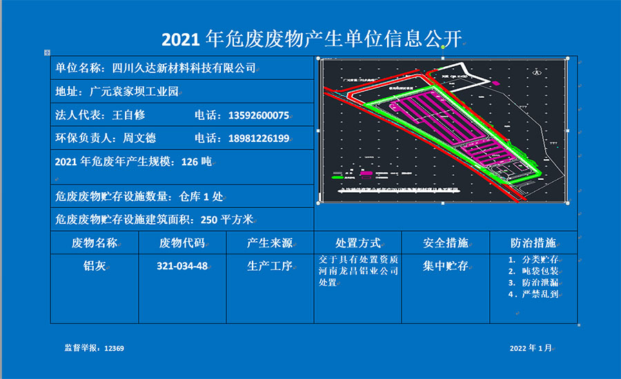 2021年危廢廢物產(chǎn)生單位信息公開